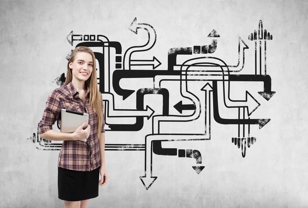 The Growing Importance of Lifelong Learning in a Rapidly Changing World